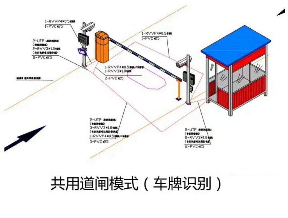 淄博博山区单通道车牌识别系统施工